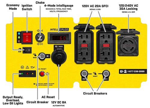 Champion Power Equipment 100520 DH Control Panel