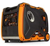 when to use inverter generator
