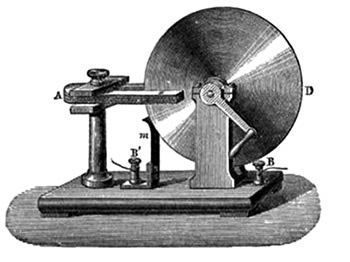 Faraday Disk